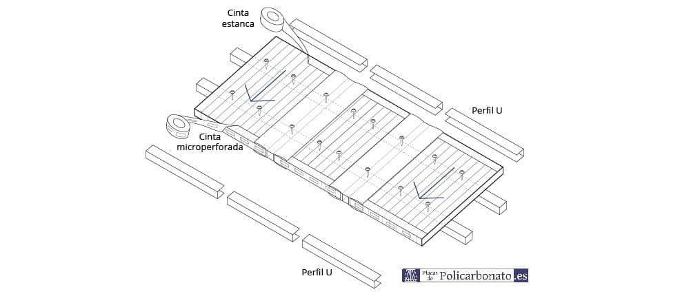 Detalle instalación perfiles policarbonato estructura transversal