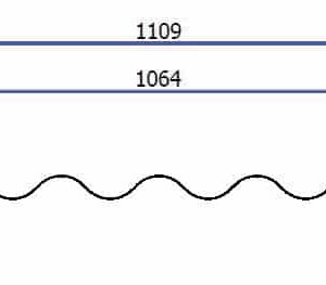3 Placa ondulada minionda