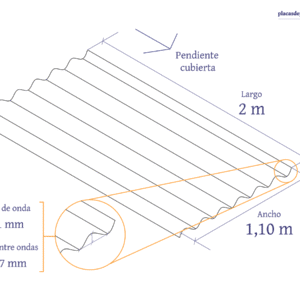 Esquema policarbonato ondulado gran onda 2 m