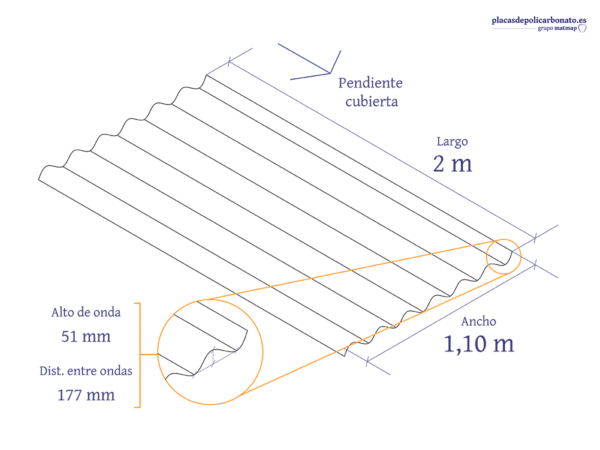 Policarbonato Compacto Ondulado Gran Onda 200 x 110 cm