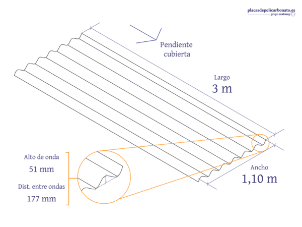 Policarbonato Compacto Ondulado Gran Onda 300 x 110 cm