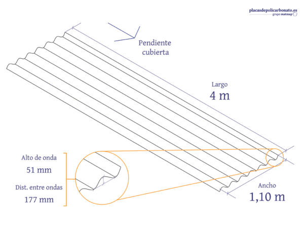 Policarbonato Compacto Ondulado Gran Onda 400 x 110 cm