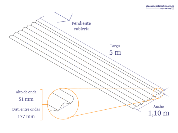 Policarbonato Compacto Ondulado Gran Onda 500 x 110 cm