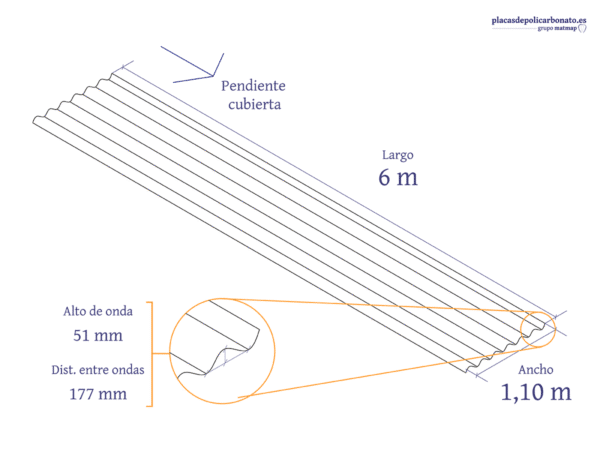 Policarbonato Compacto Ondulado Gran Onda 600 x 110 cm