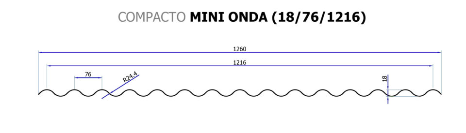 Policarbonato Compacto Ondulado Mini Onda 2,5 m
