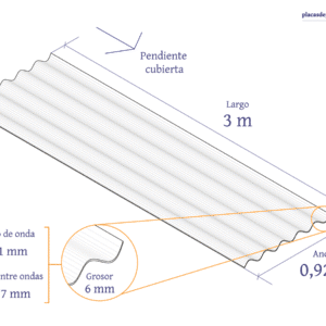 esquema-policarbonato celular ondulado 3 m