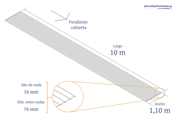 Policarbonato Compacto Ondulado Mini Onda 10 m