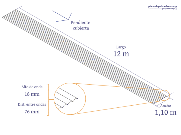 Policarbonato Compacto Ondulado Mini Onda 12 m