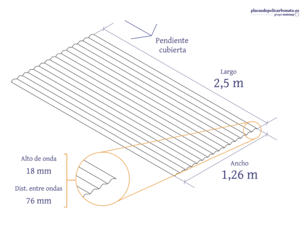 Policarbonato Compacto Ondulado Mini Onda 2,5 m