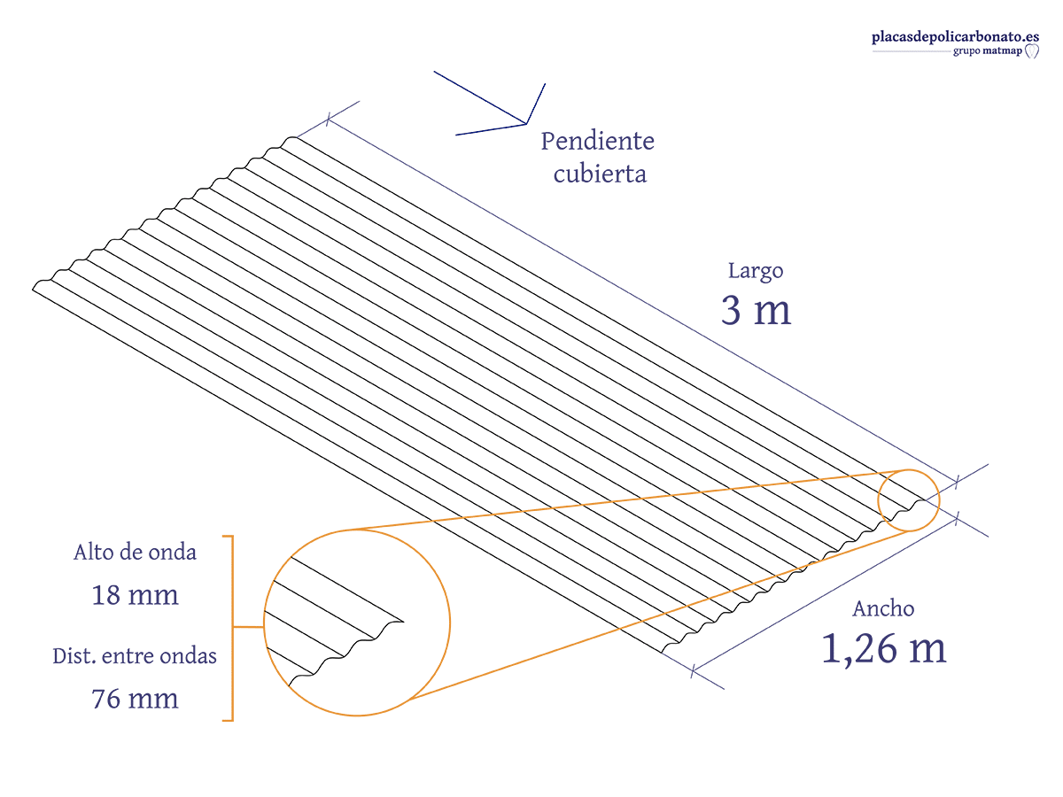 Policarbonato Compacto Ondulado Mini Onda 3 m