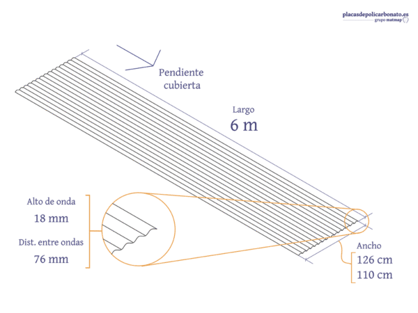Policarbonato para Invernaderos 44 Policarbonato Compacto Ondulado Mini Onda 6 m
