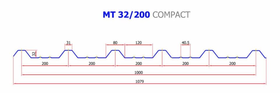 Policarbonato compacto grecado de 10 m