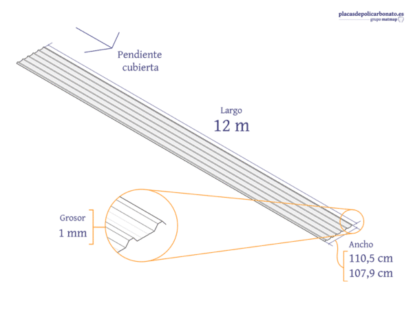 Policarbonato compacto grecado de 12 m