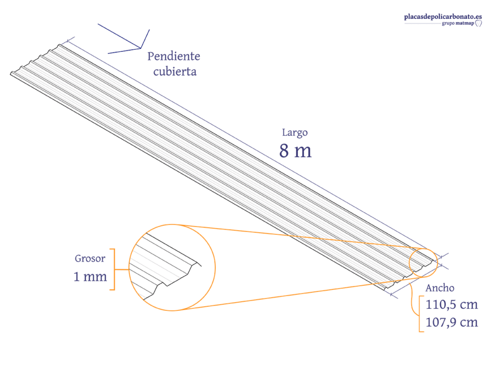 Policarbonato compacto grecado de 10 m