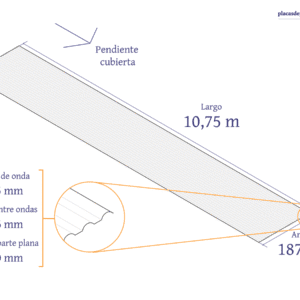 esquema-policarbonato omega 10 75 m