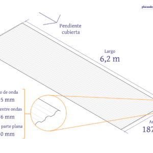 esquema-policarbonato omega 6 2 m