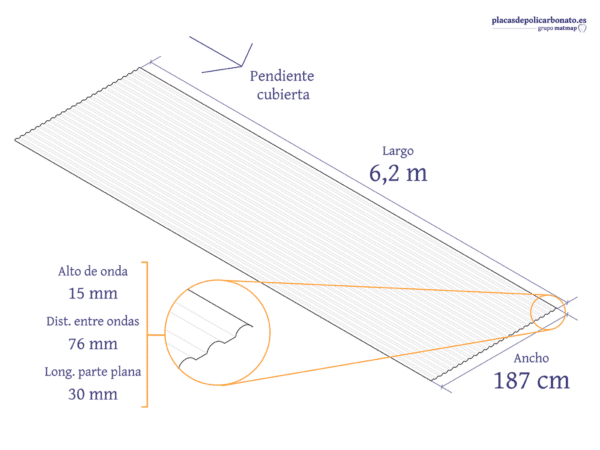 Policarbonato compacto omega de 6,2 m