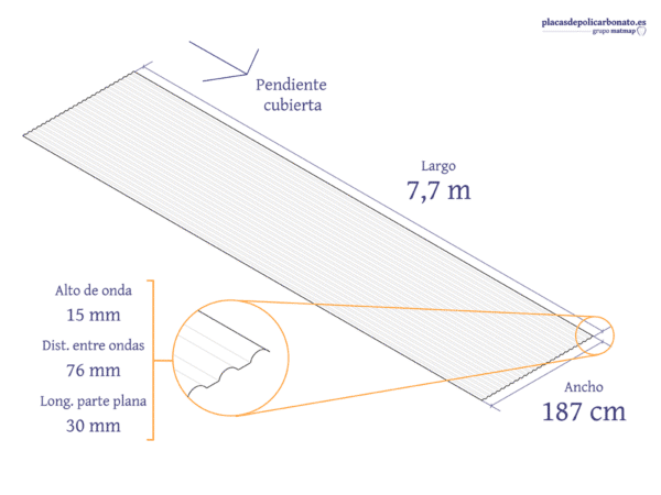Policarbonato compacto omega de 7,7 m