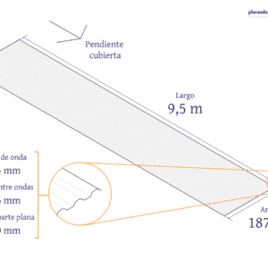 esquema-policarbonato omega 9 5 m