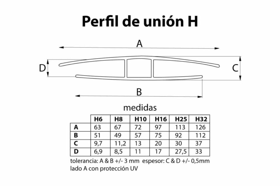 Perfil en H Policarbonato 6 m